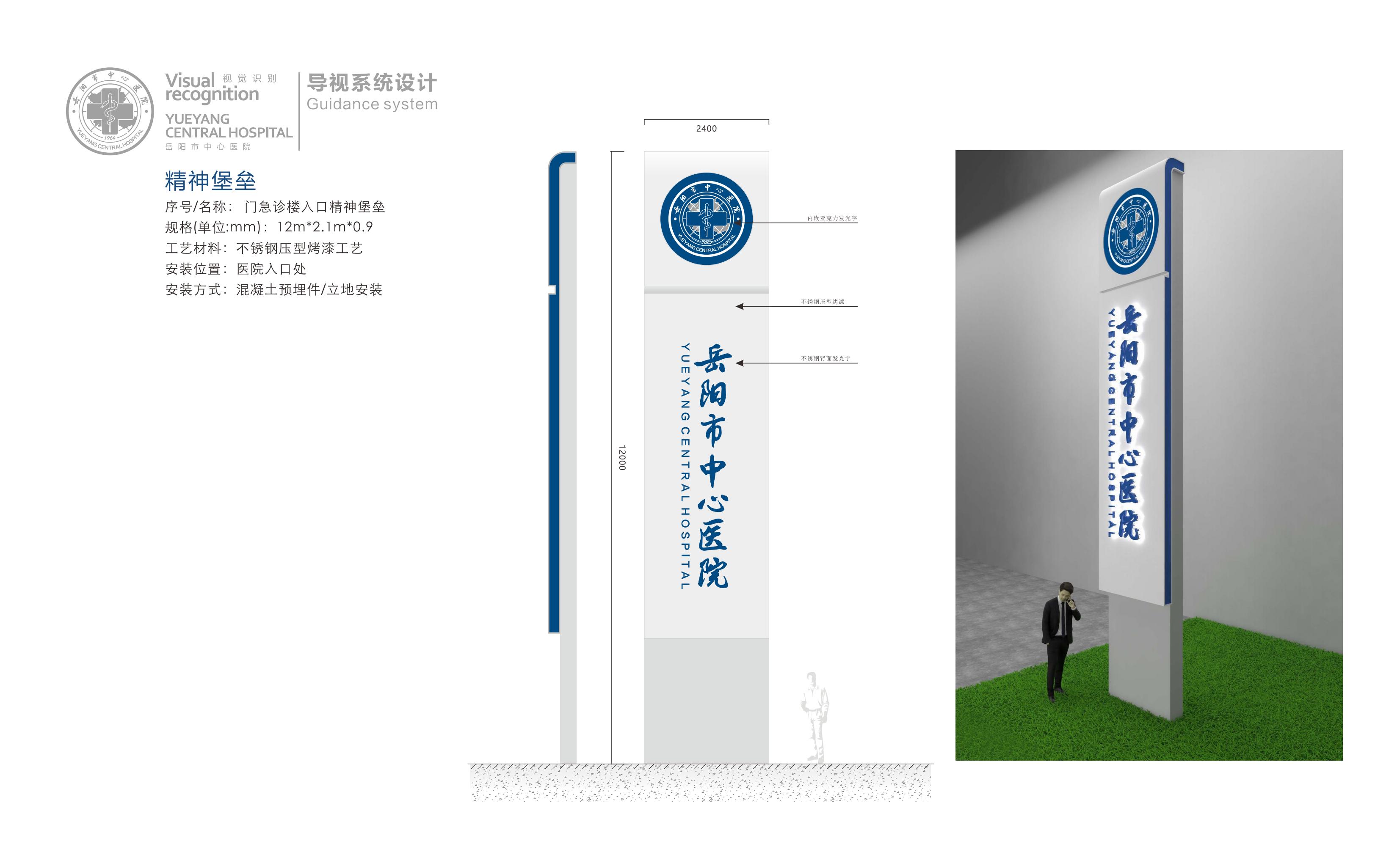 医院VIS导示系统